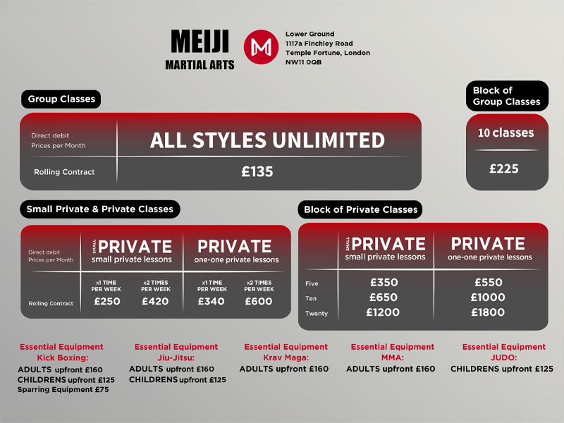 Temple Fortune membership poster